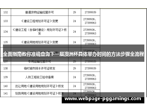全面指南教你准确查询下一届澳洲杯具体举办时间的方法步骤全流程