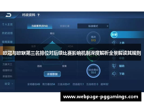 欧冠与欧联第三名排位对后续比赛影响机制深度解析全景解读其规则