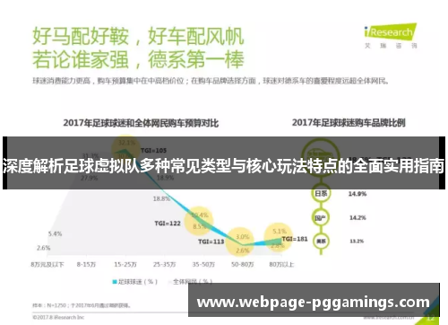 深度解析足球虚拟队多种常见类型与核心玩法特点的全面实用指南